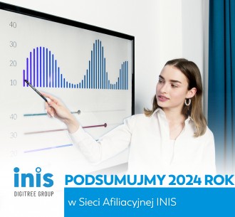 Podsumujmy 2024 rok w Sieci Afiliacyjnej INIS
