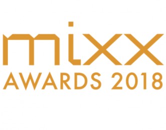 MIXX Awards 2018 - trwa nabór