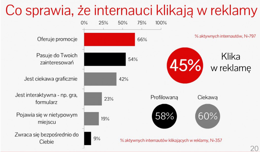 komunikacja4