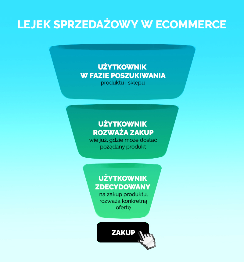 lejek_ecommerce